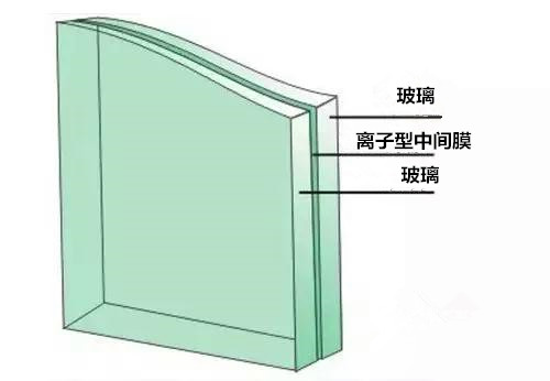 六彩大联盟官网