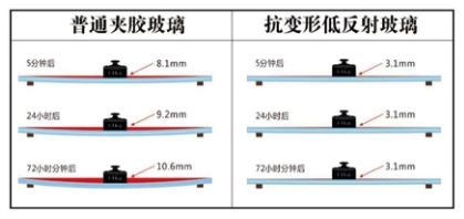 六彩大联盟官网